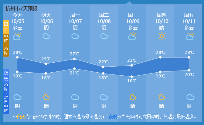QQ图片20191005103205.png