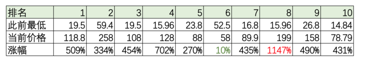 屏幕快照 2020-05-18 上午10.52.37.png