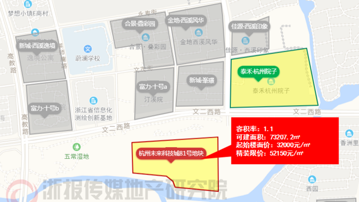 52150元 未来科技城精装排屋价来了 距淘宝城500米