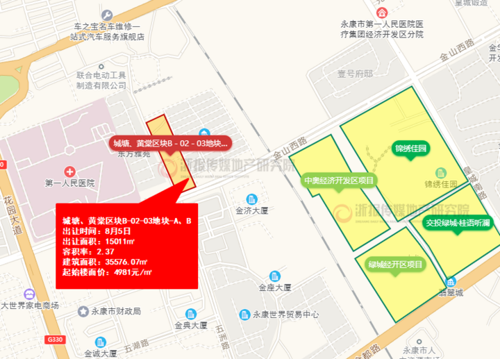金华地块.png