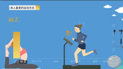 上海人最爱的运动方式.gif