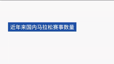 近年来国内马拉松赛事数量 (2).gif