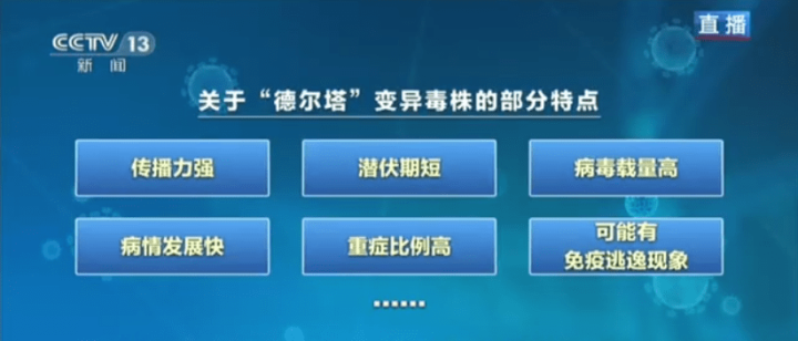 疫苗对"德尔塔"是否还有效?面对变异株如何升级防范措施?