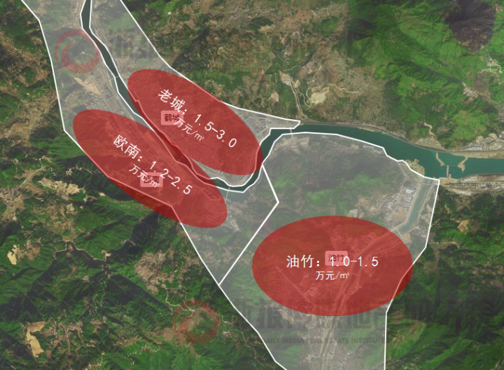 青田板块价格图.png