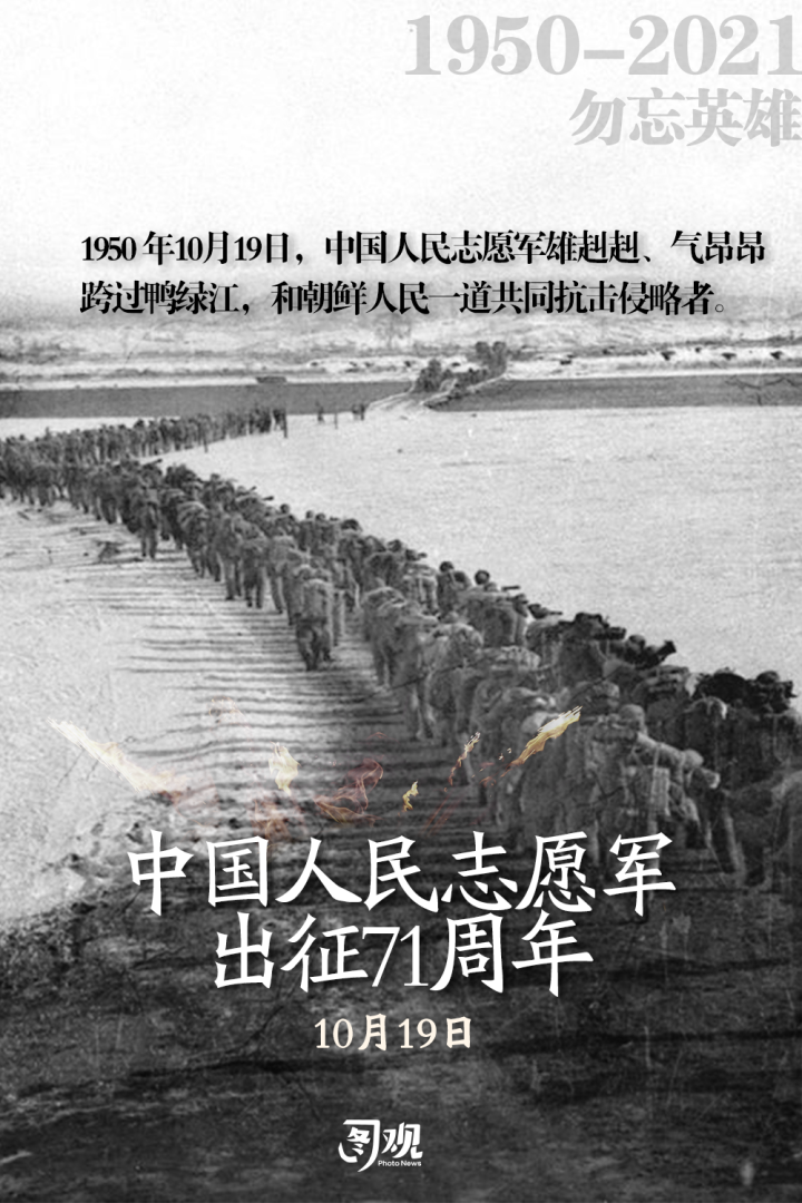 圖觀#勿忘英雄!今天,中國人民志願軍出征71週年