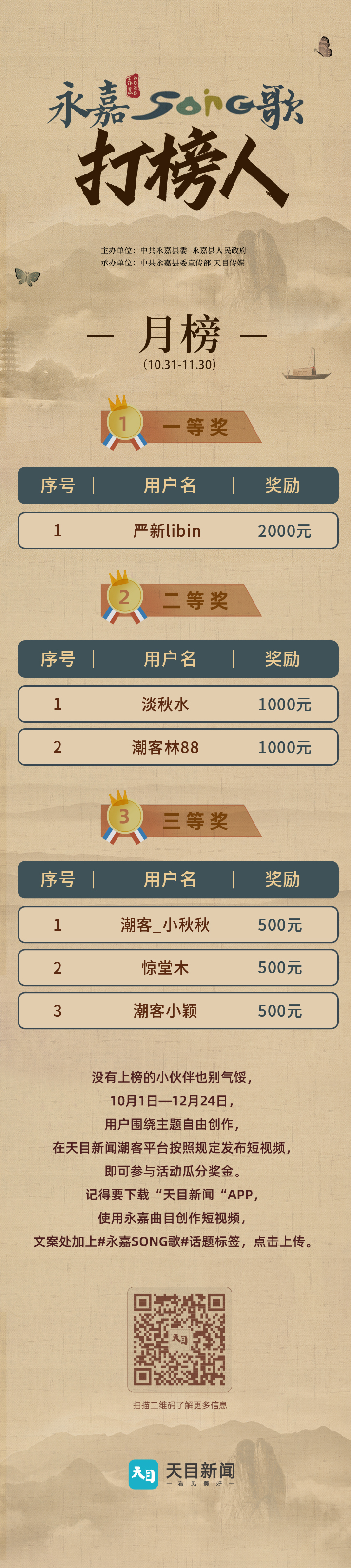 打榜人11月月榜.jpg