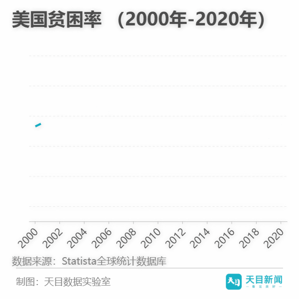 基础折线图 (1).gif