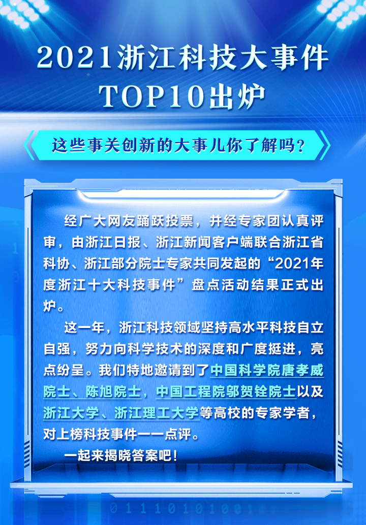 快来看榜单2021浙江科技大事件top10出炉