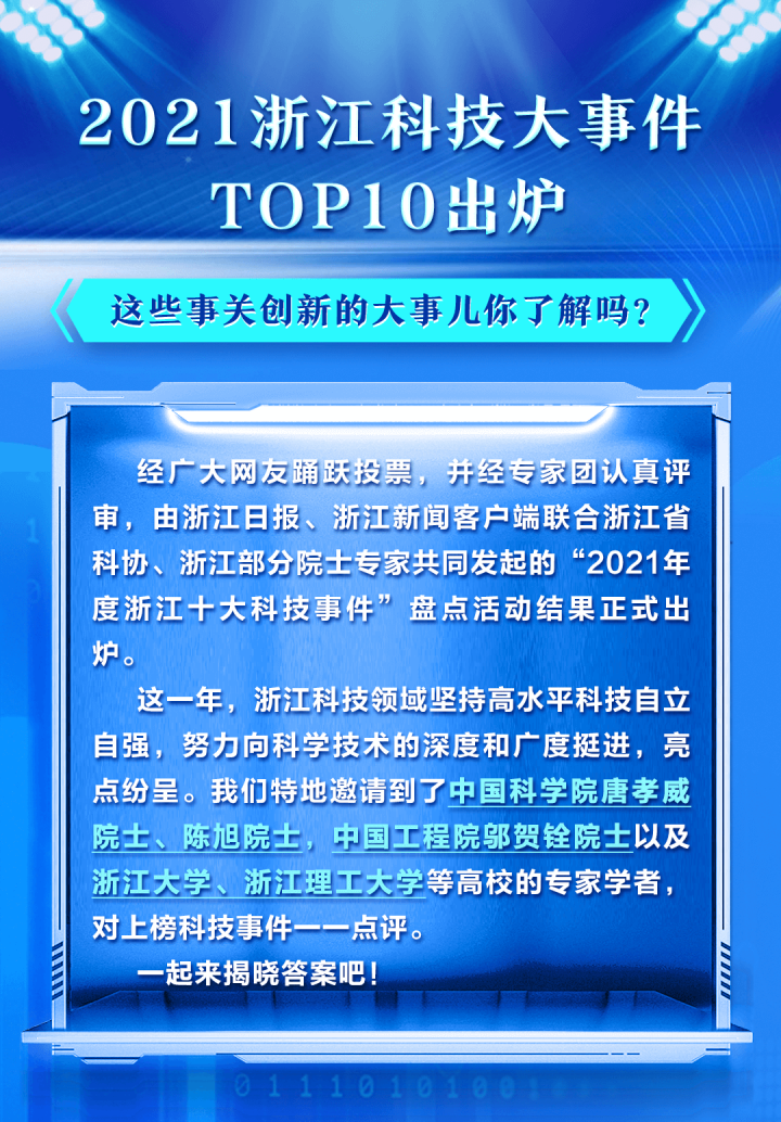 2021浙江科技大事件top10出爐_天目新聞官網