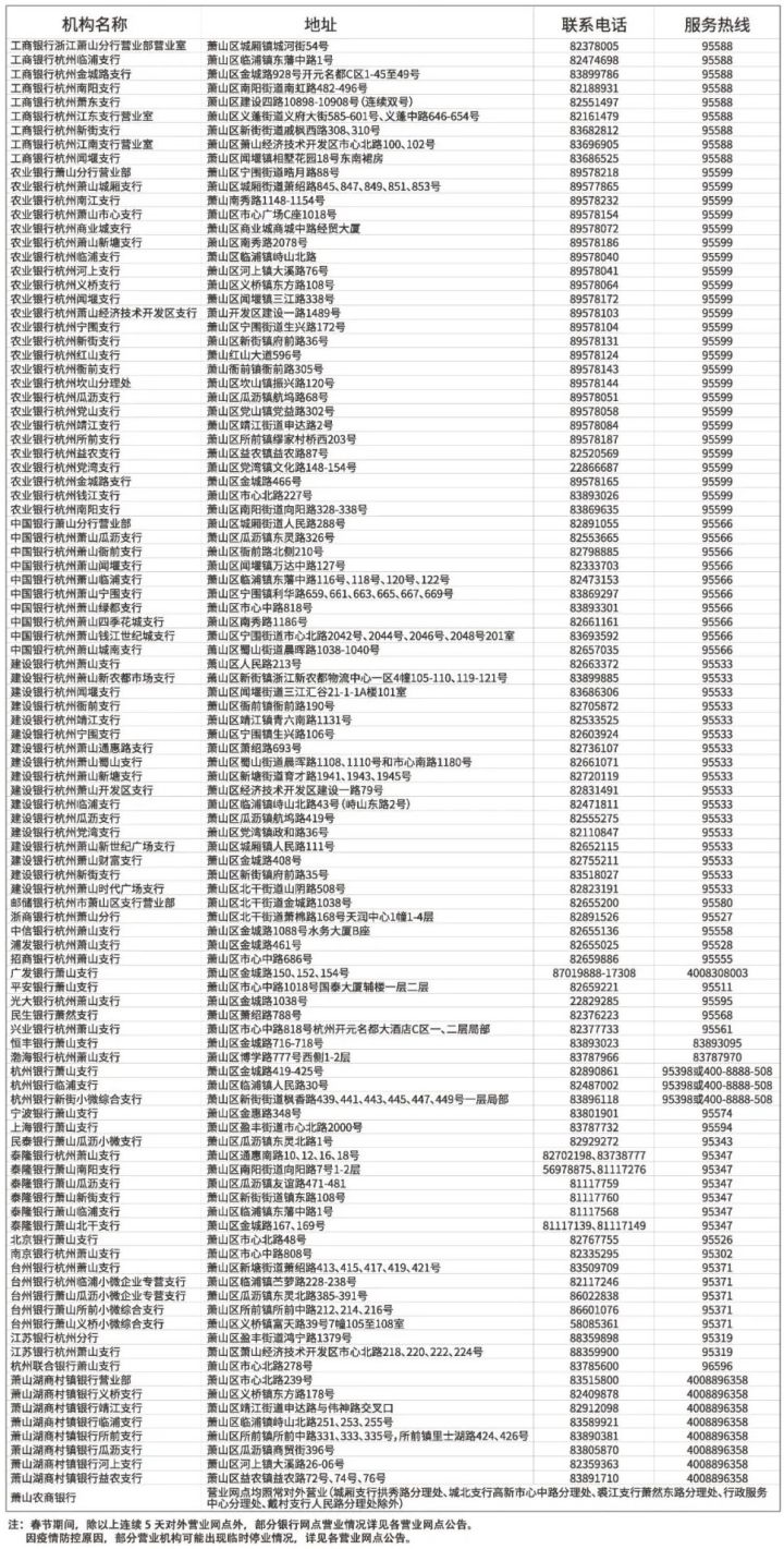 春节期间办业务别跑空 杭州市各银行网点营业时间请收好