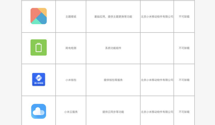 WX20220221-174359@2x.png