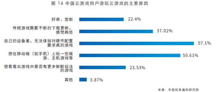 屏幕截图 2022-03-12 213636.jpg