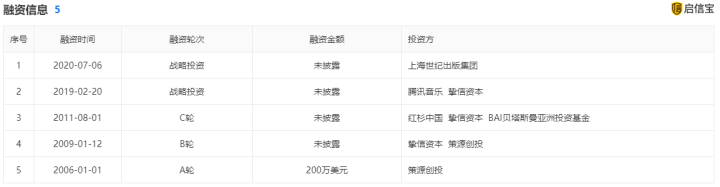 微信截图_20220316160135.png