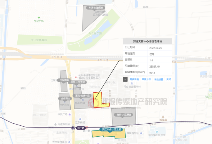 河庄地块区位图.jpg