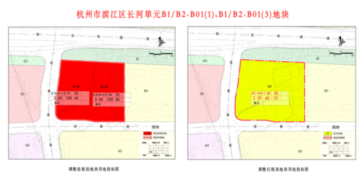 上新!6宗地块集体“商改住”,滨江区多出了10.88公顷宅地