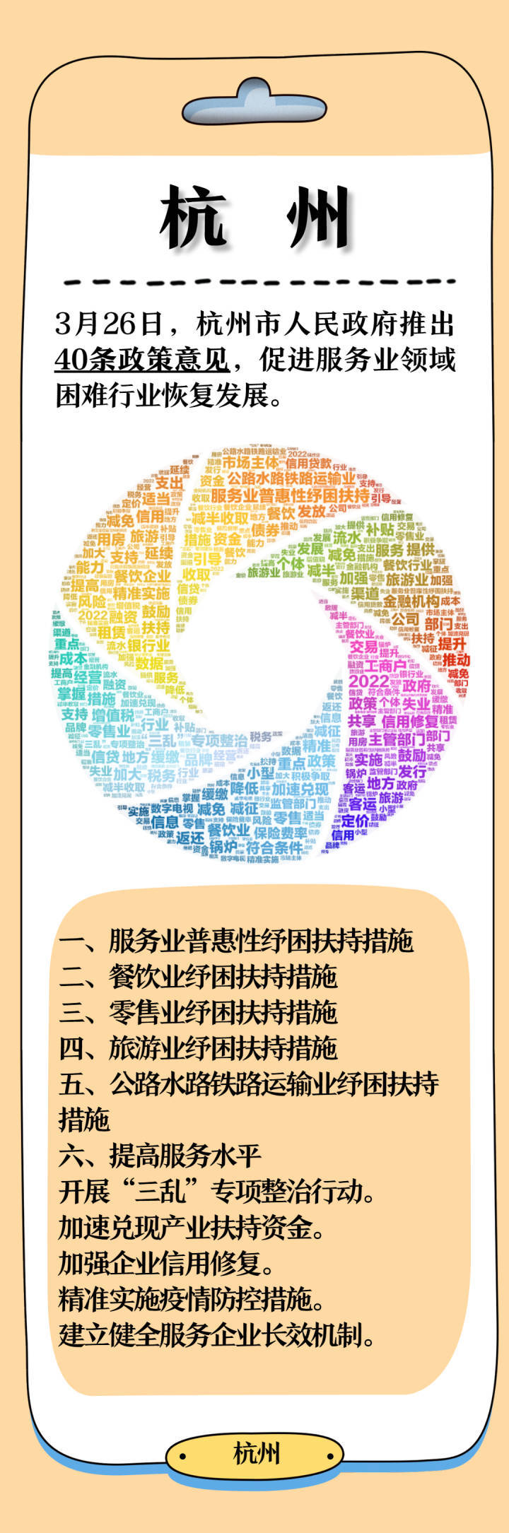 1副本_2020热词打工人热梗回顾手机海报 (1).jpg