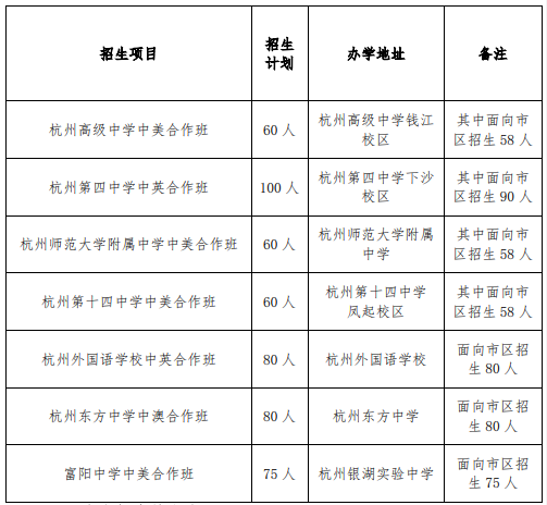 微信截图_20220428170343.png