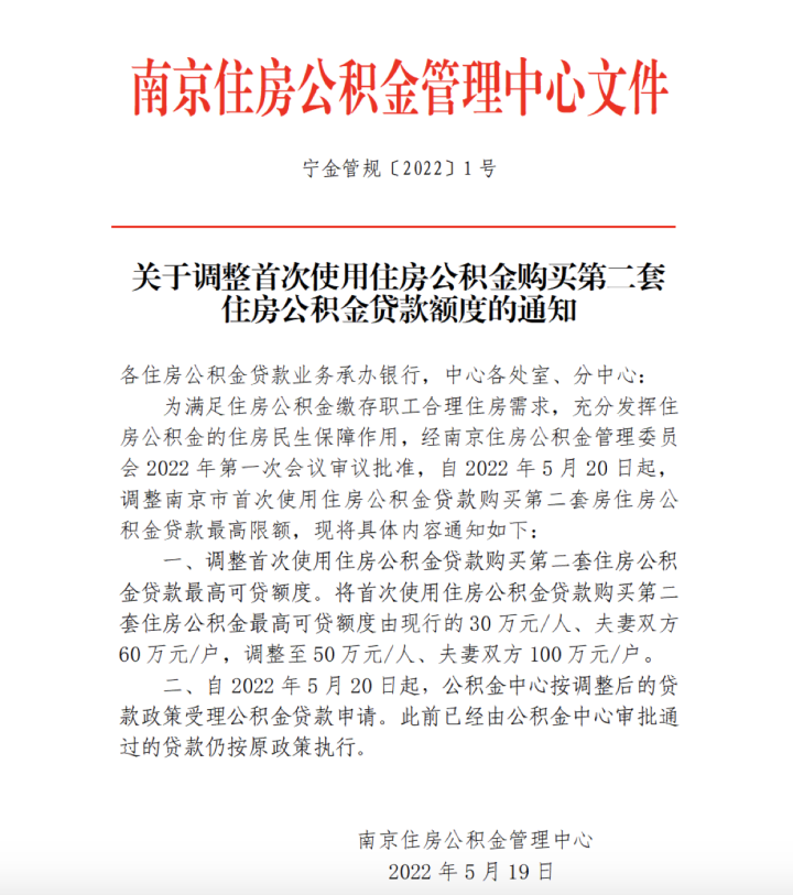 _中国网地产