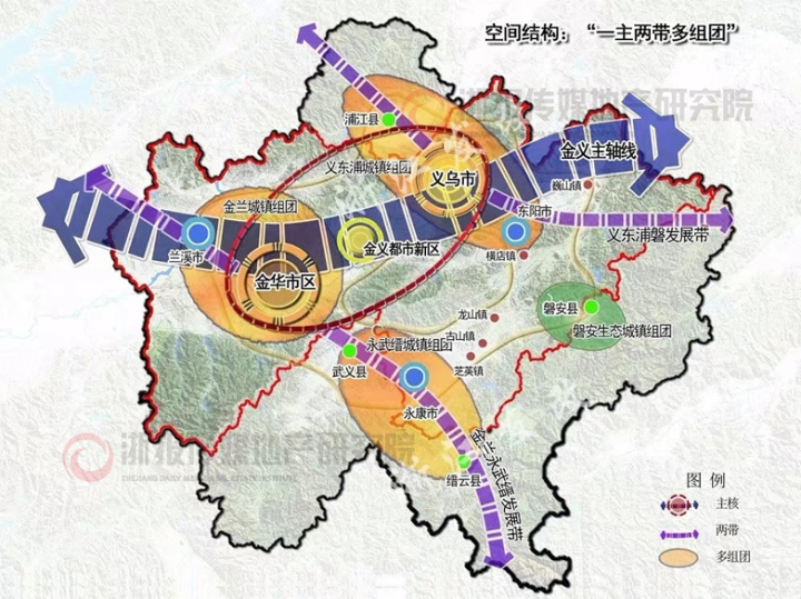 有水印金义都市区空间结构图.jpg
