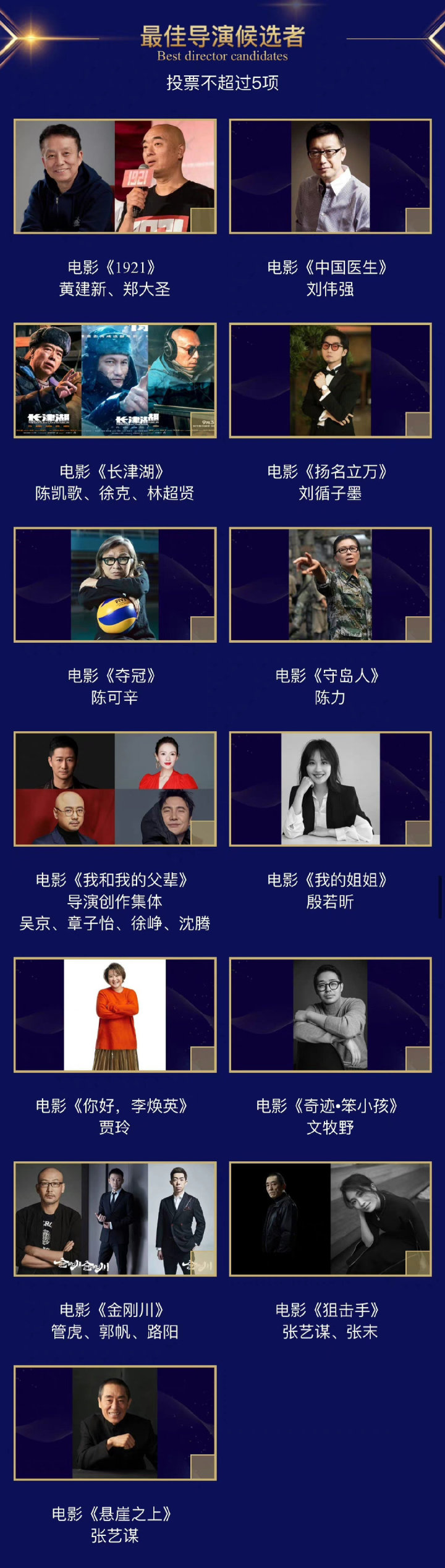 最佳导演.jpg