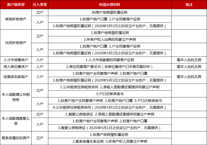 图表.jpg