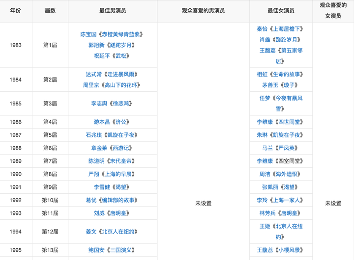 屏幕快照 2022-07-12 17.16.12.png