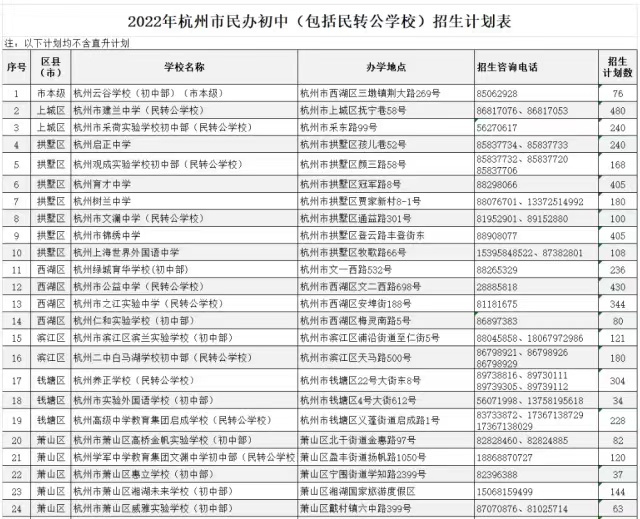 杭州民办初中1.jpg