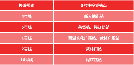 QQ截图20220719110236.png
