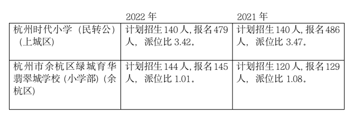 持平.png