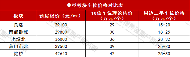 典型板块.png