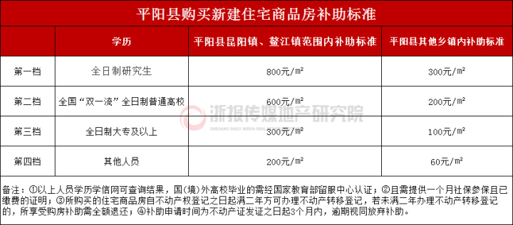 图表.jpg 图表.jpg