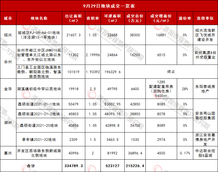 表格.jpg