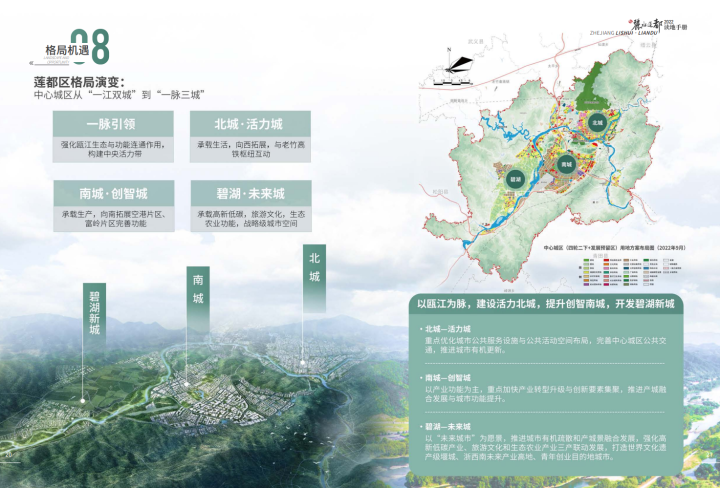 莲都区发展格局演变.png