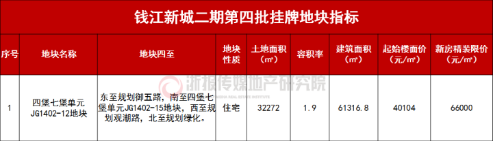 表格.jpg