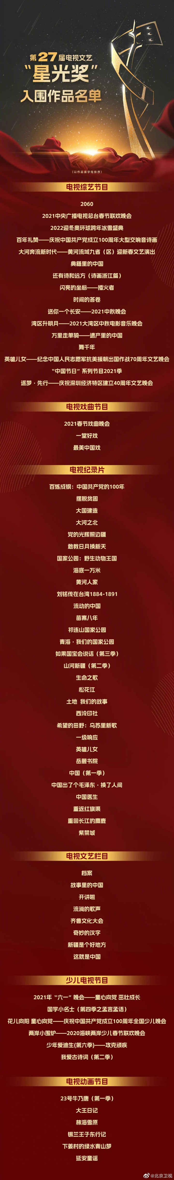 飞天奖入围名单.jpg