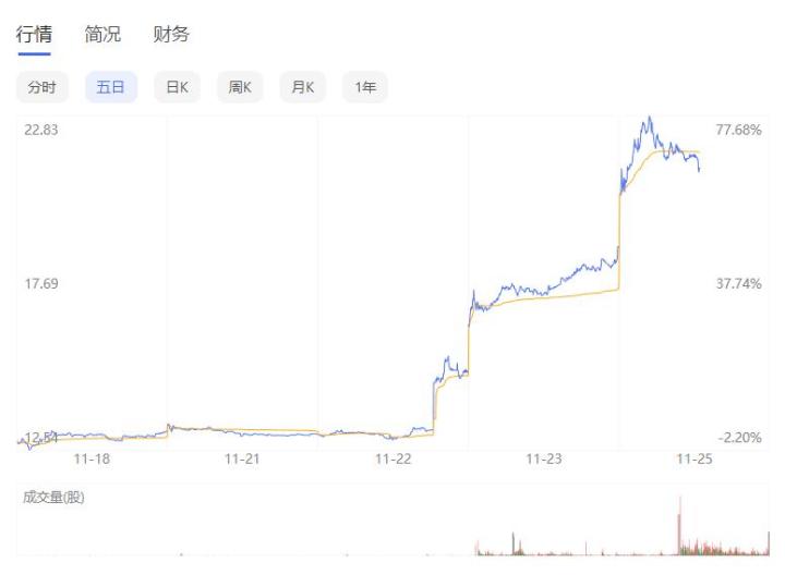 微信截图_20221128213811.jpg