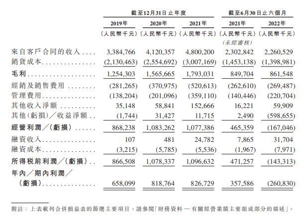 QQ截图20221205153446.jpg