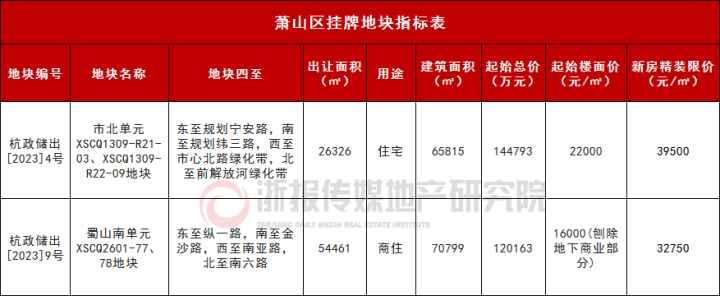 表格.jpg