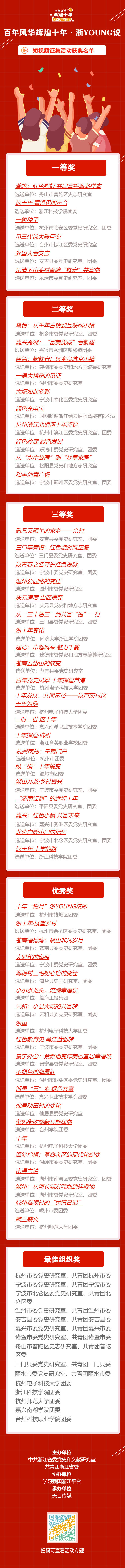 获奖名单.jpg