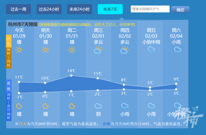 FireShot Capture 052 - 杭州天气网 - -杭州气象网-杭州气象政务网- 杭州市气象局权威发布 - www.hzqx.com.png