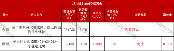 表.jpg