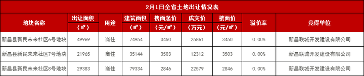 表格.jpg