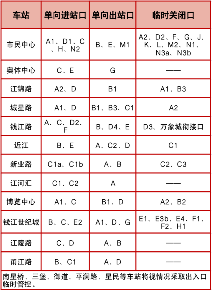 地铁.png