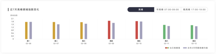 截屏2023-02-13 11.35.32.png