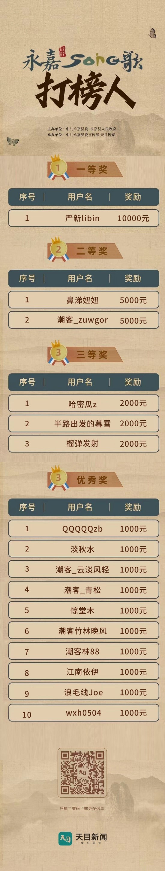 打榜人.jpg