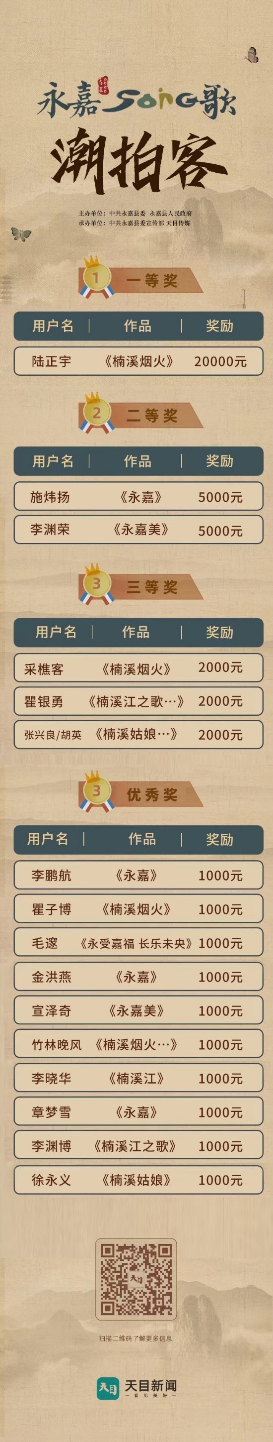 潮拍客.jpg