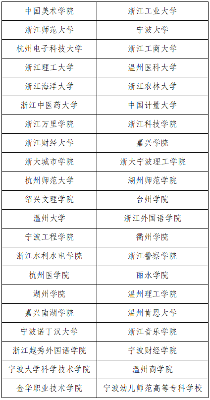 三位一体.png
