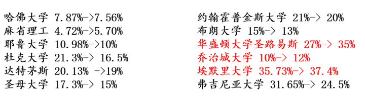 微信截图_20230224091332.png