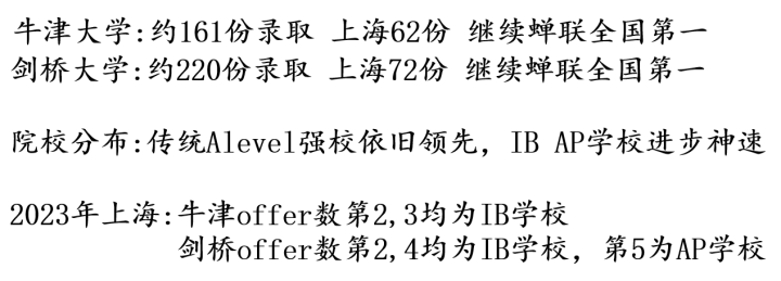 微信截图_20230224092824.png