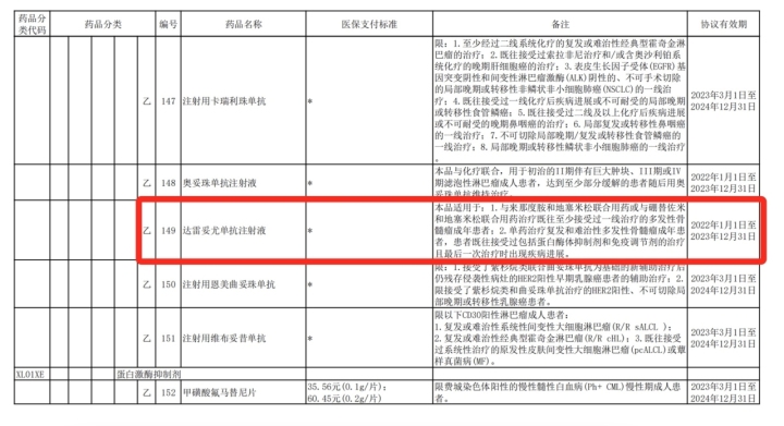 2022年医保.jpg